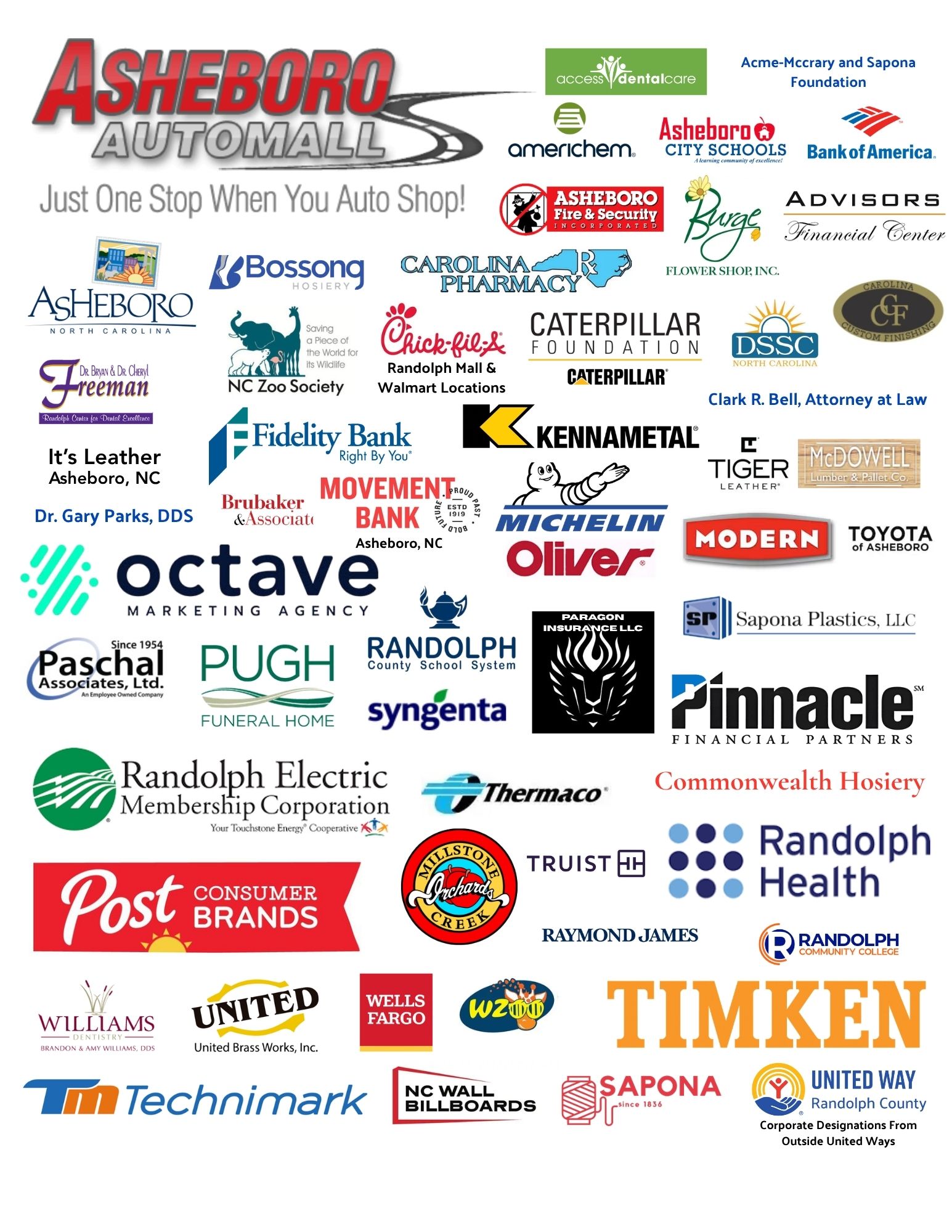 companies